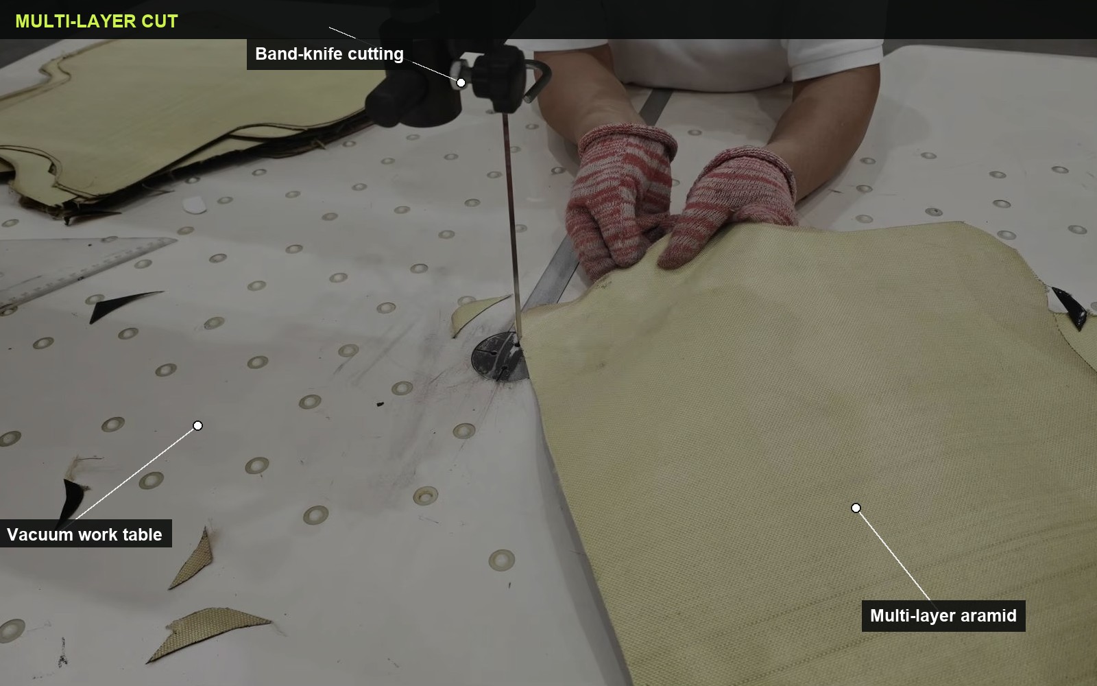 Layered aramid panels cut on a vacuum table with a band knife